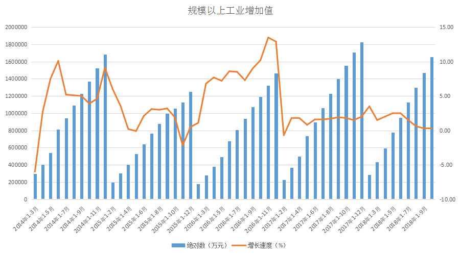 霞山区人口_湛江市霞山区图片(3)