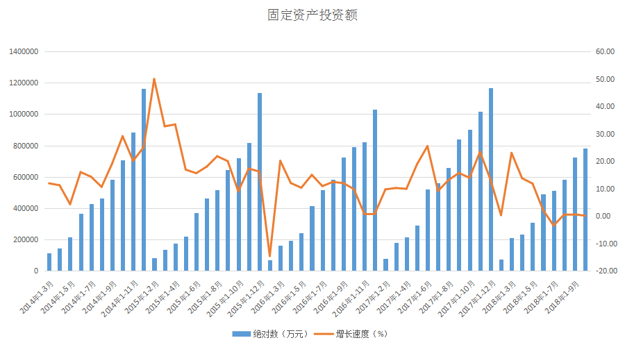 霞山区人口_湛江市霞山区图片(3)