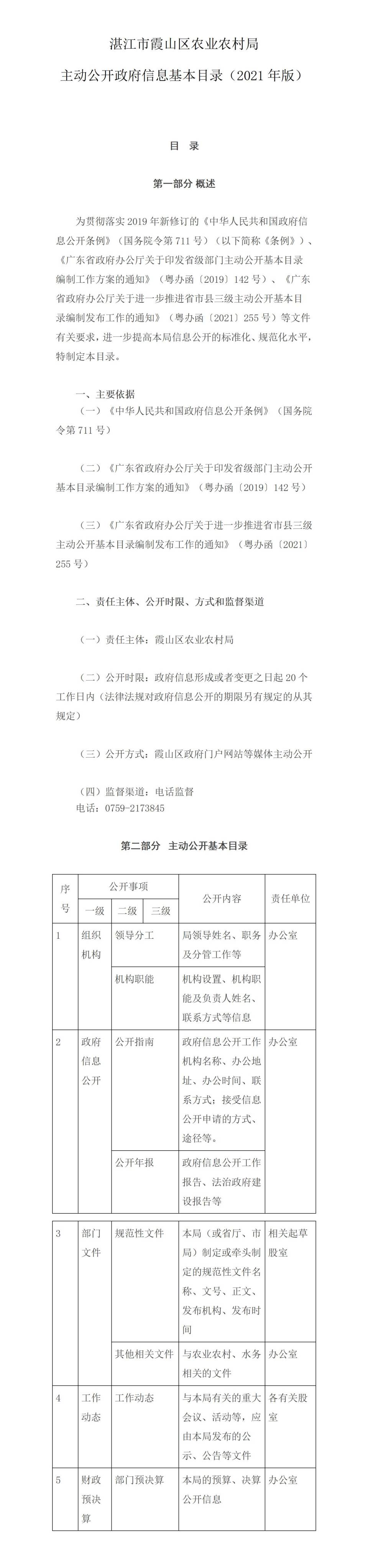 湛江市霞山区农业农村局主动公开政府信息基本目录（2021年简版）_01(1).jpg