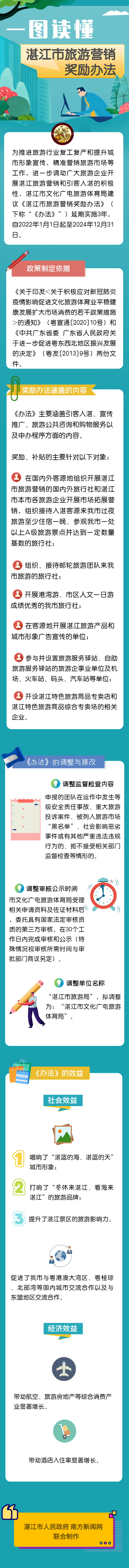 一图读懂：湛江市旅游营销奖励办法.png