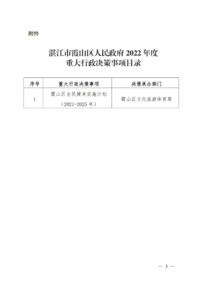霞山区人民政府办公室关于公布霞山区人民政府2022年度重大行政决策事项目录的通知_02.jpg