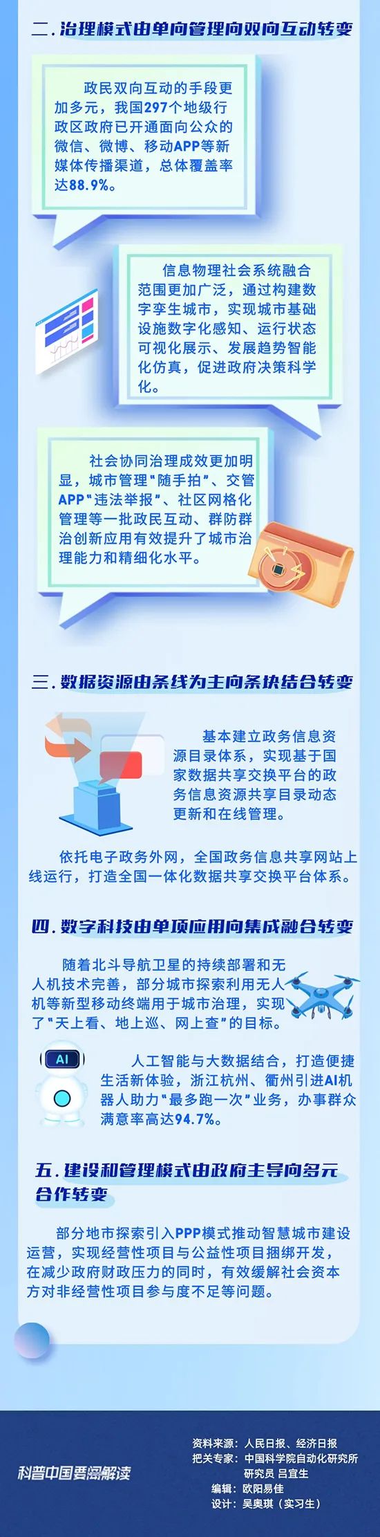微信图片_20221018101857.jpg