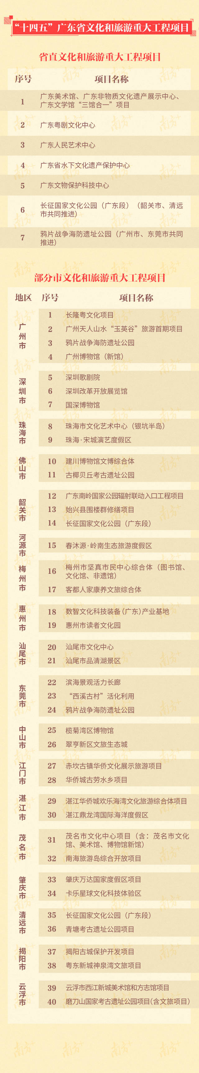 微信图片_20211126124609.jpg