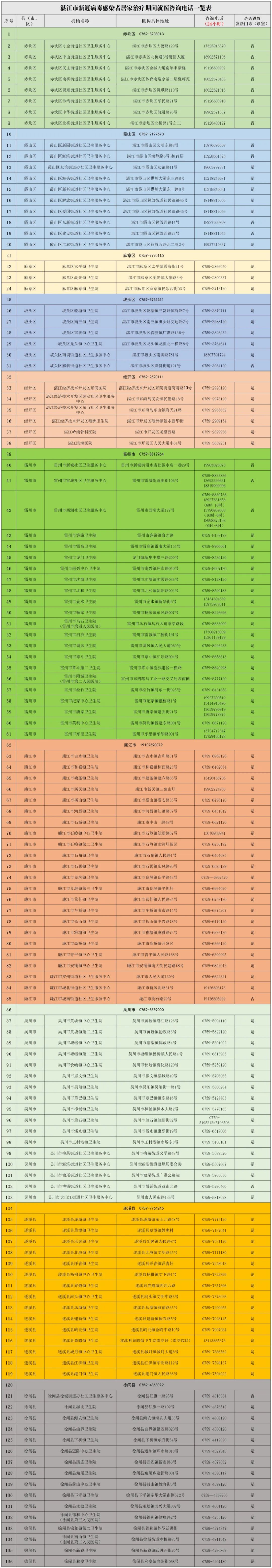 微信图片_20221216102522.jpg