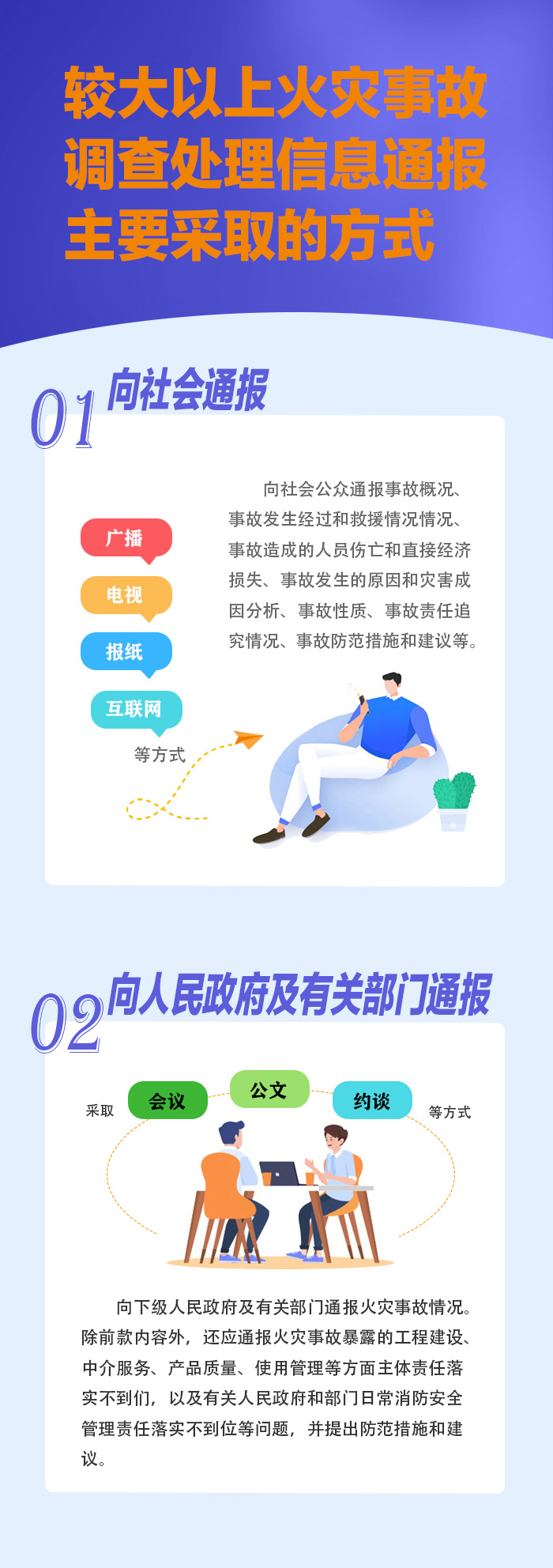 图解 火灾事故调查处理信息通报.jpg
