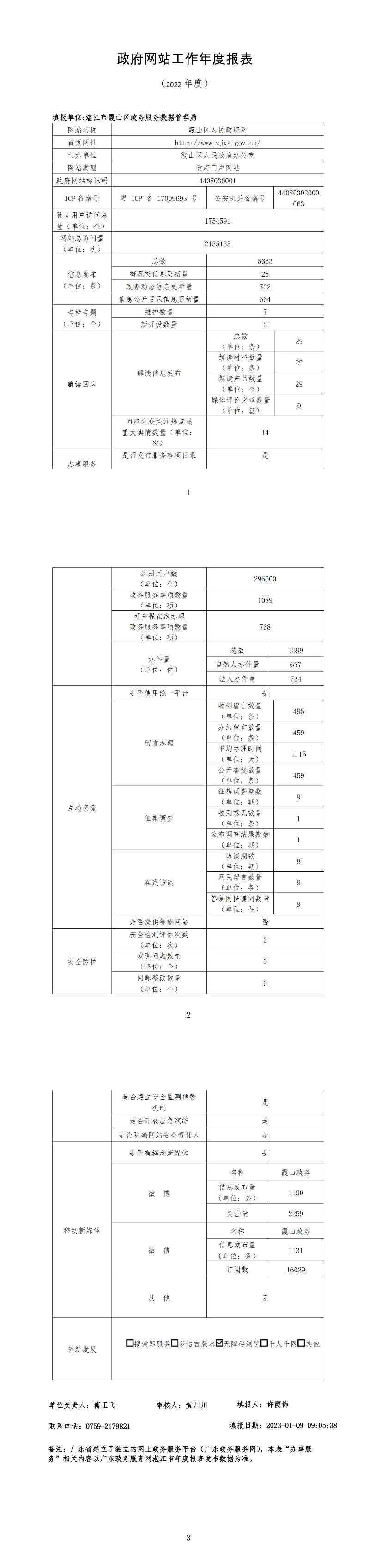 霞山区2022年政府网站年度工作报表_00.jpg