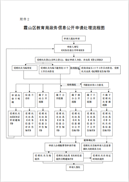 截图20200707153624.png