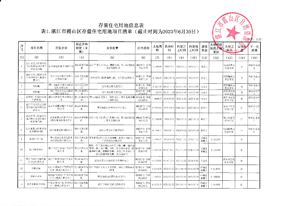 IMG_20230707_0003_页面_1.png