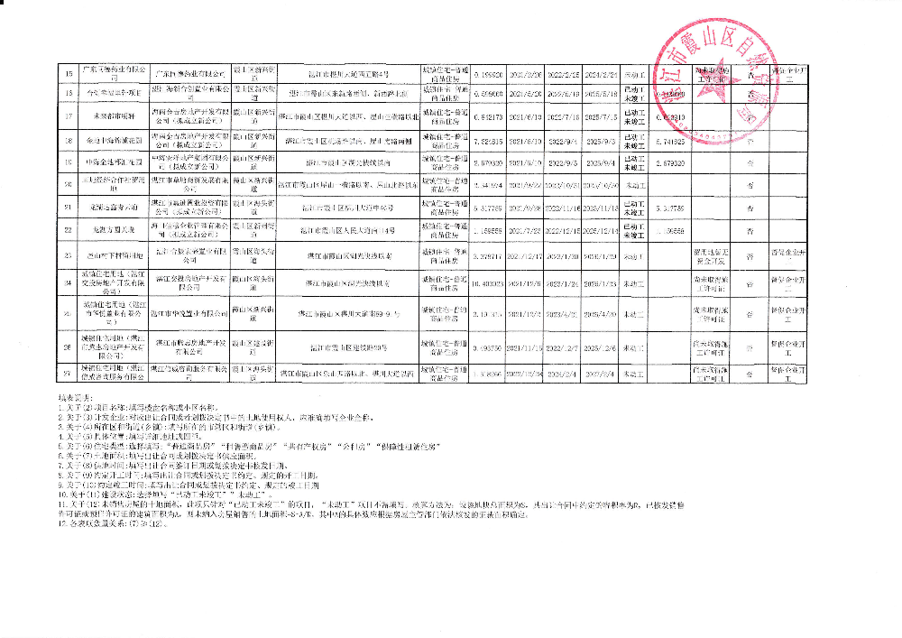 IMG_20230707_0003_页面_2.png