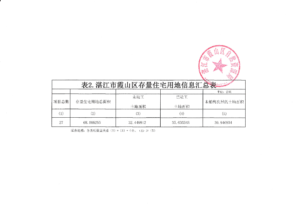 IMG_20230707_0003_页面_3.png