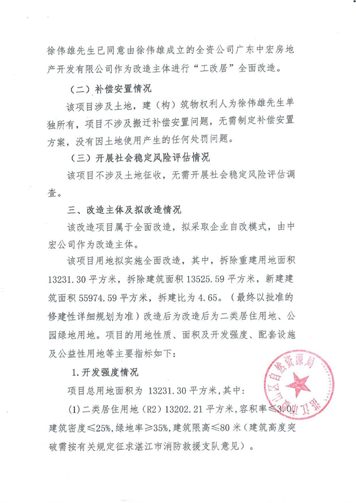 已编辑图片