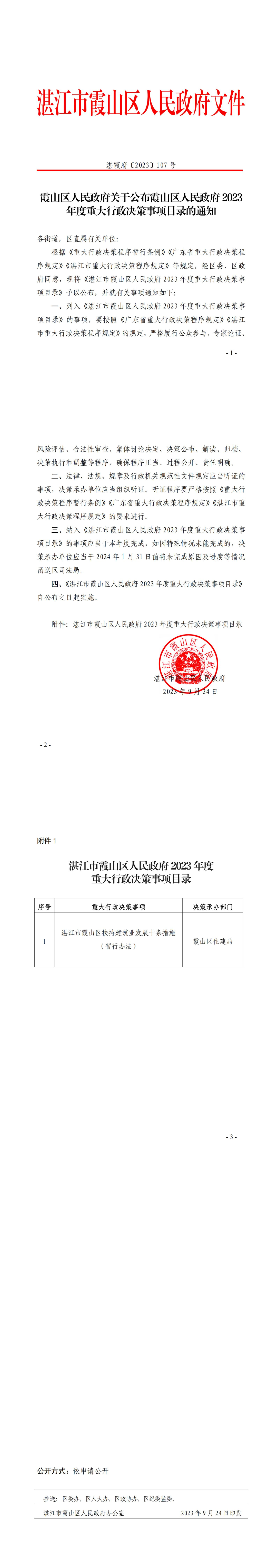 霞山区人民政府关于公布霞山区人民政府2023年度重大行政决策事项目录的通知_00.jpg