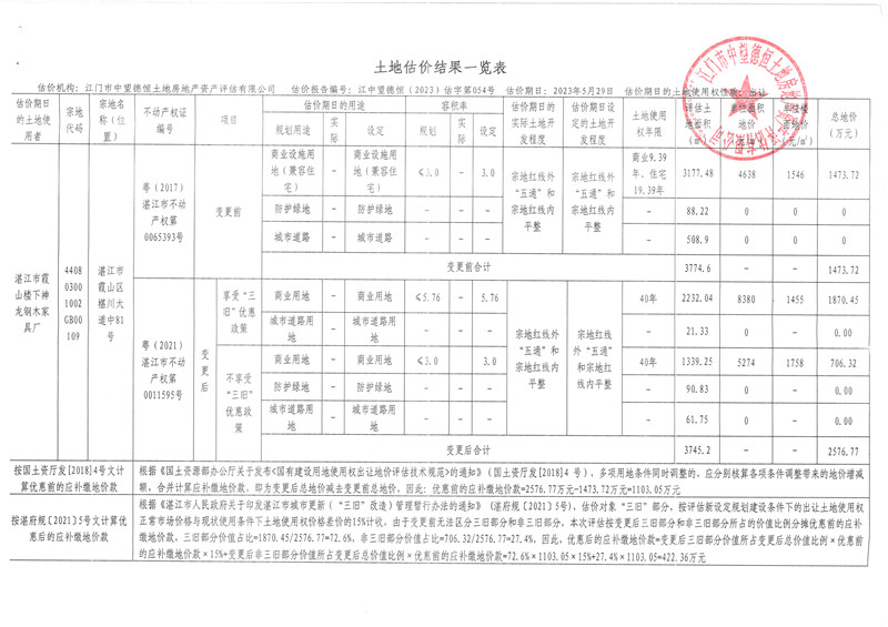 江门中望1.jpg