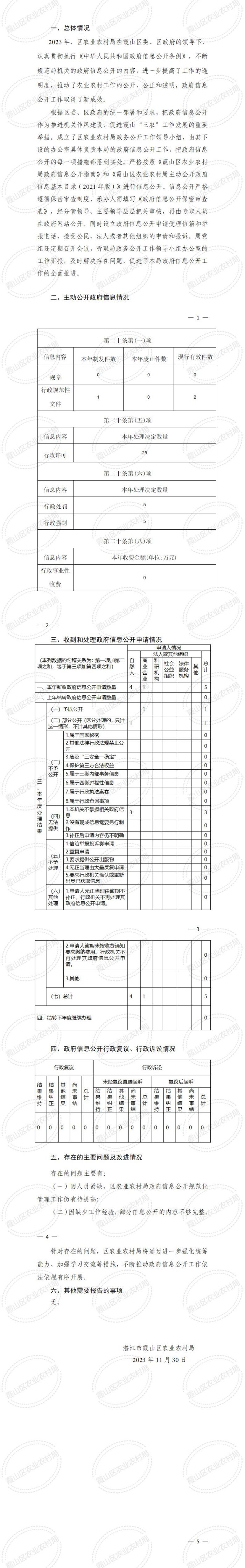 霞山区农业农村局2023年度政府信息公开工作年度报告_01.jpg