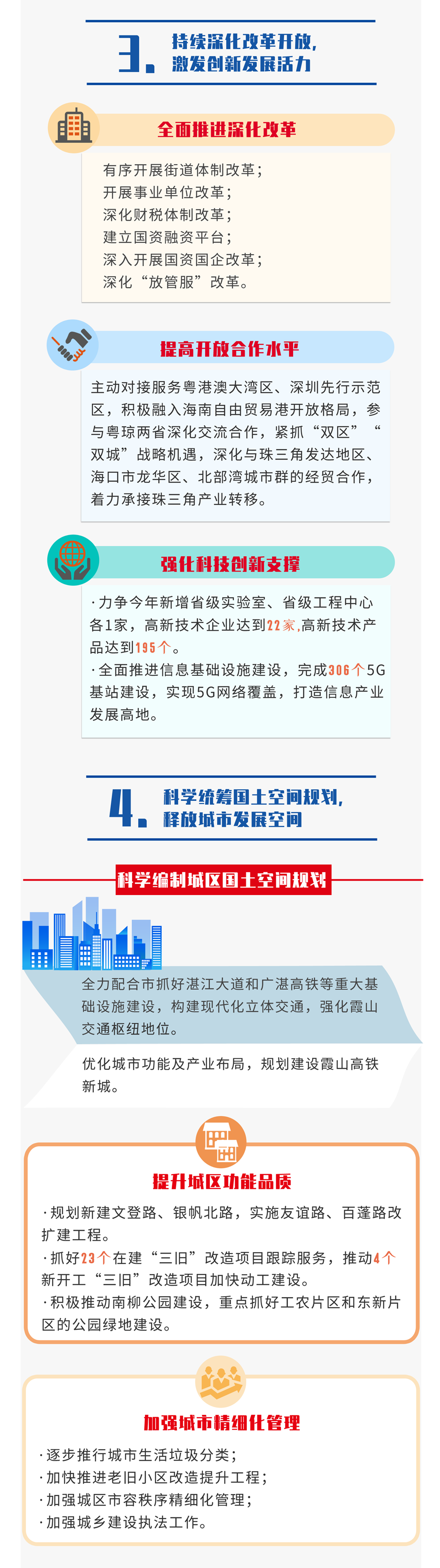 霞山区府一图读懂6_副本.png