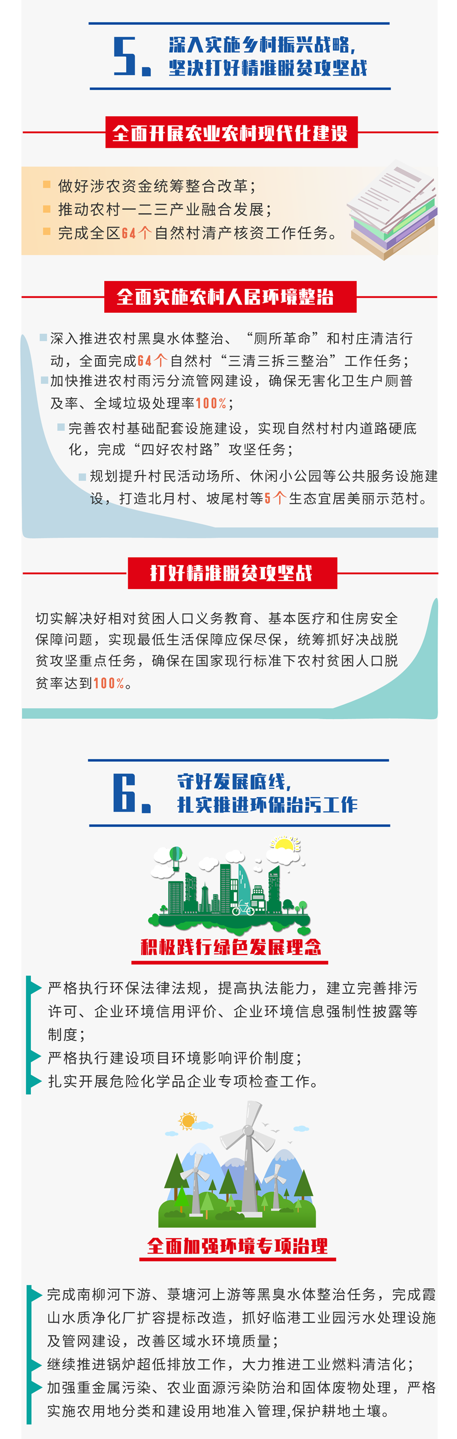 霞山区府一图读懂7_副本.png