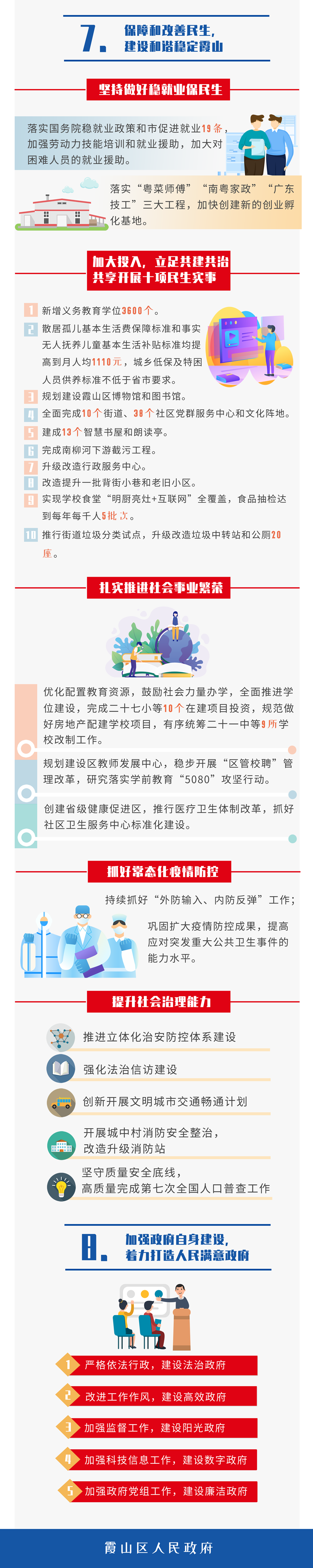 霞山区府一图读懂8_副本.png