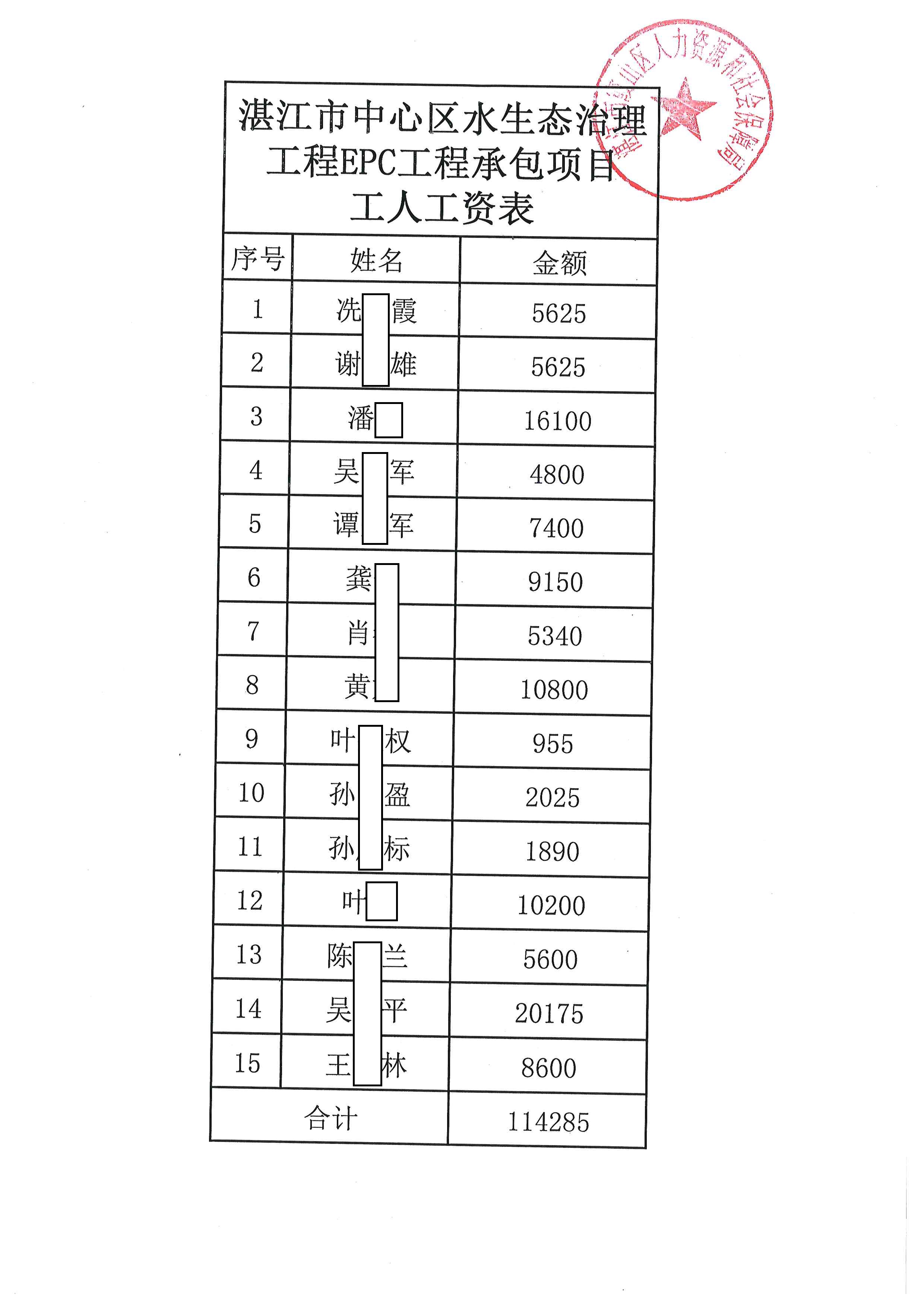 工资表.jpg