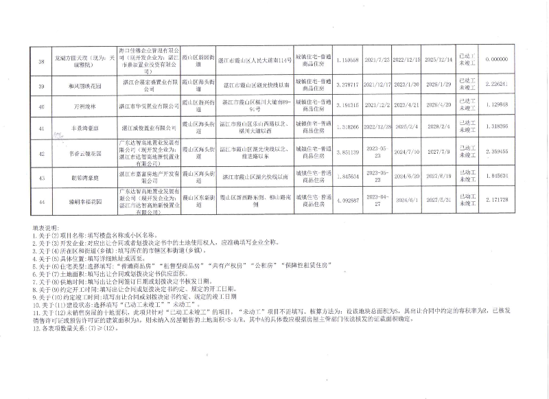 已编辑图片