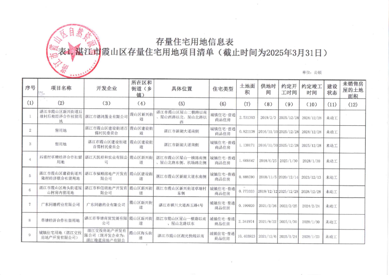 自动转存图片