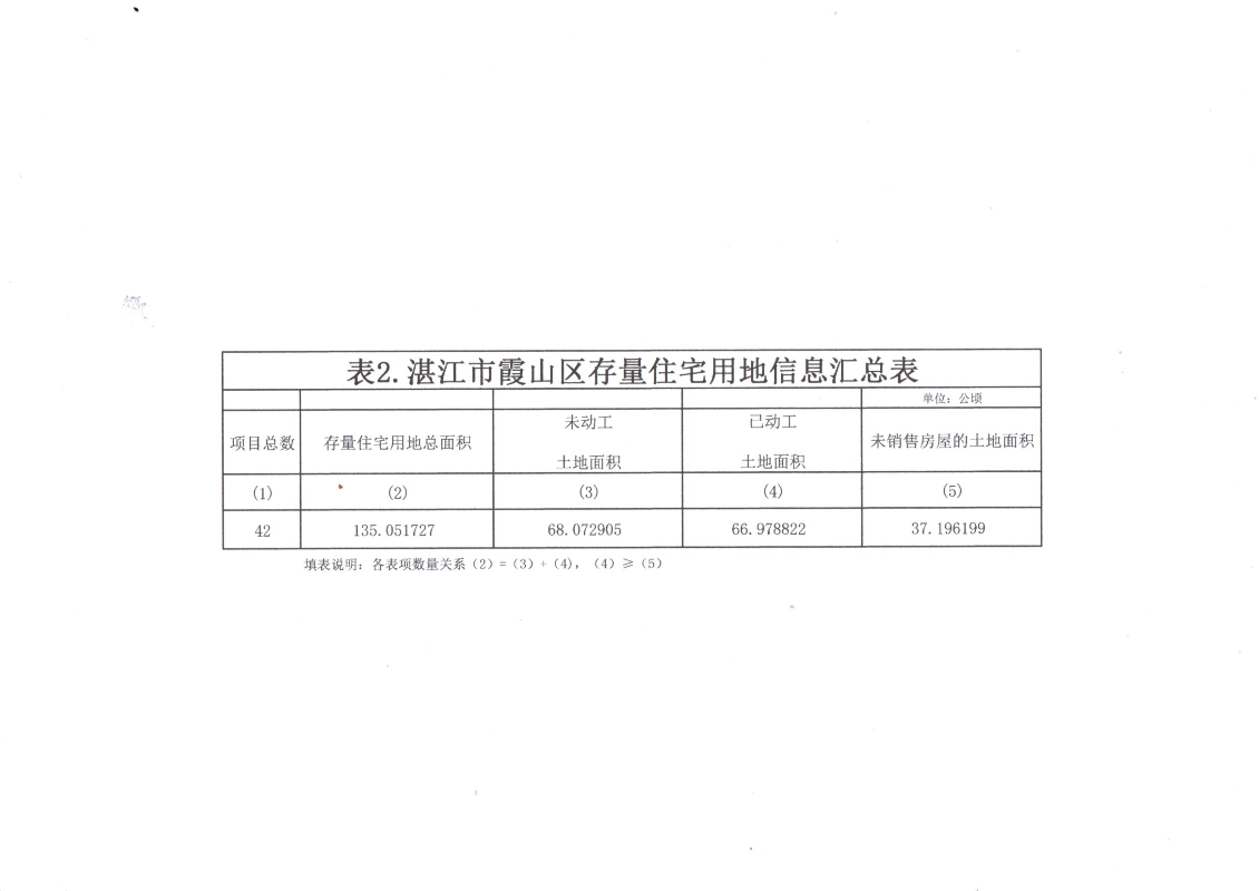 已编辑图片