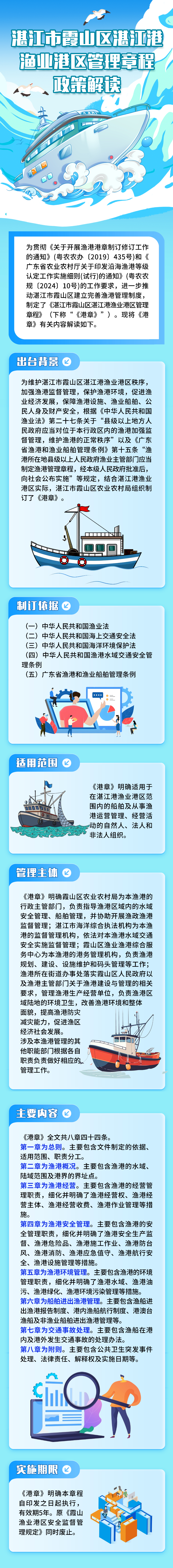 《湛江市霞山区湛江港渔业港区管理章程》图解.jpg