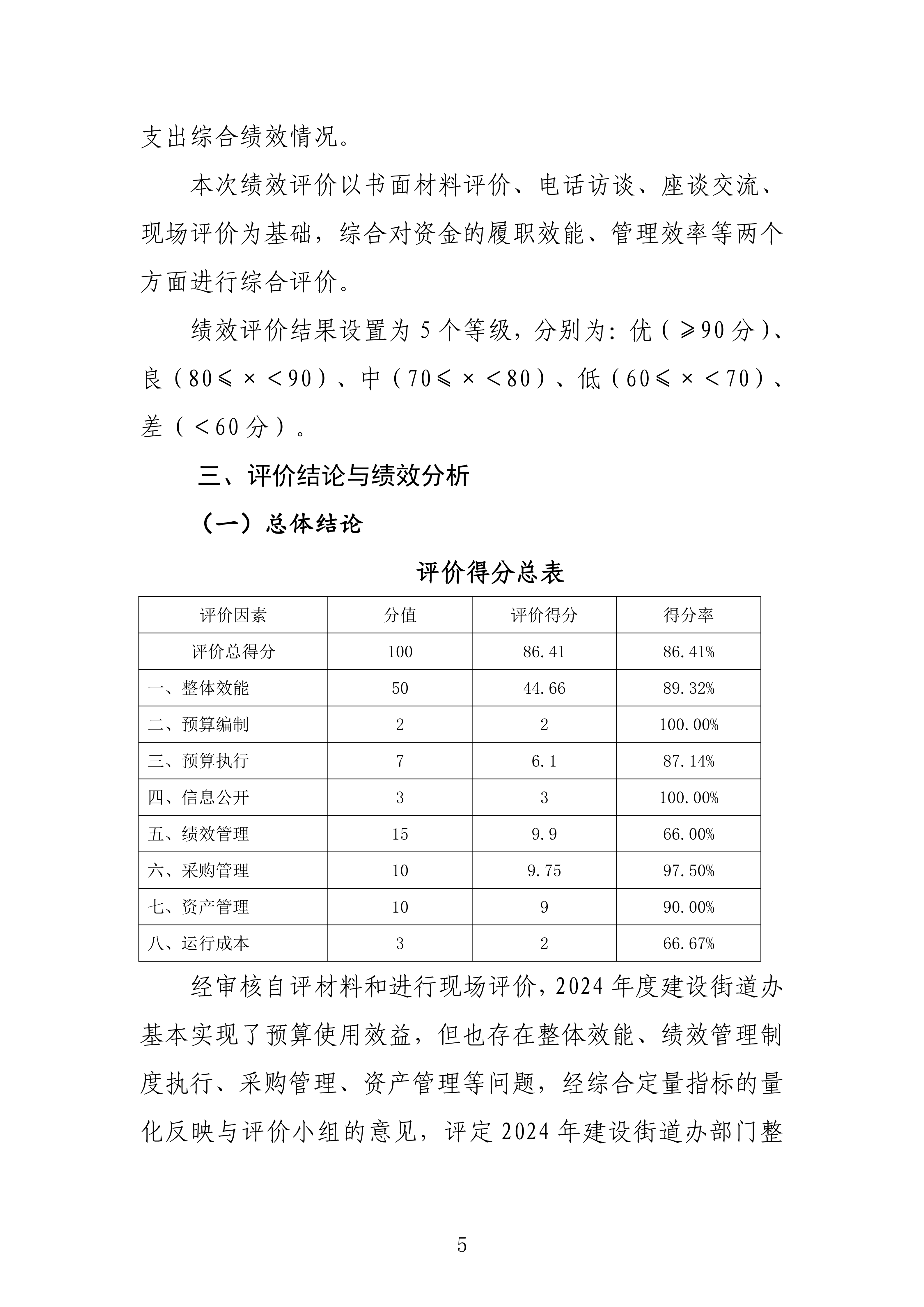 部门整体——湛江市霞山区建设街道办事处_06.png