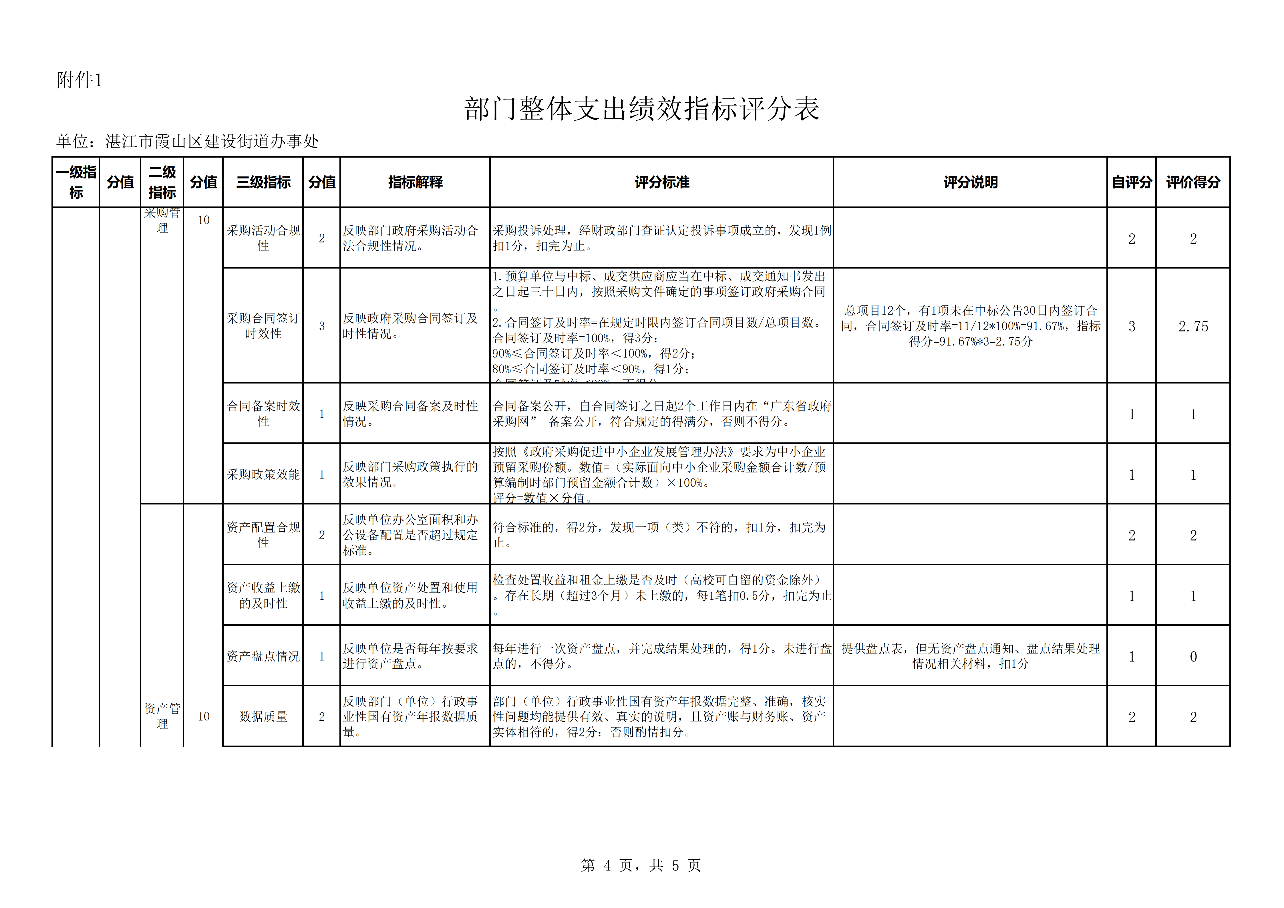 部门整体——湛江市霞山区建设街道办事处_29.png