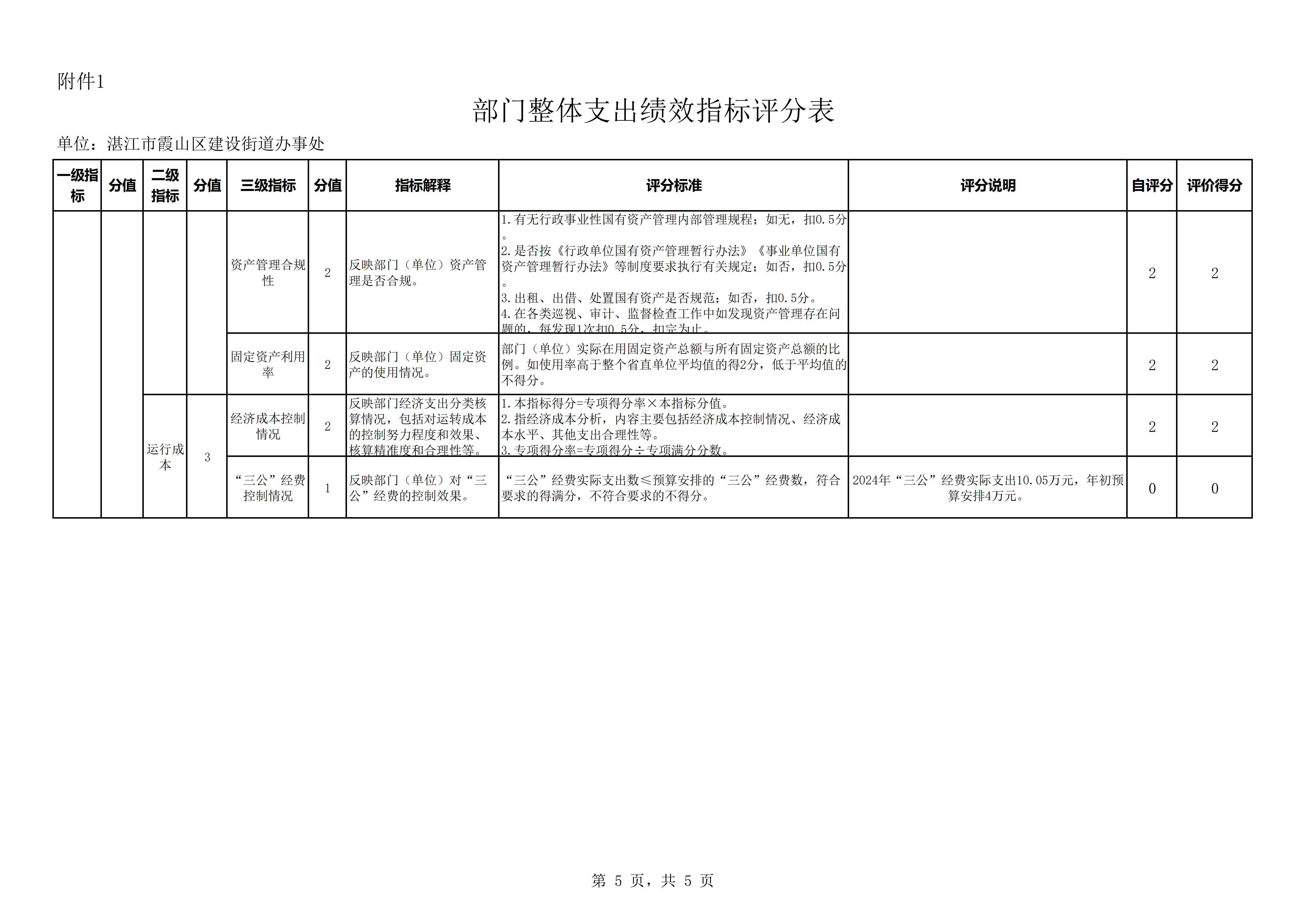 部门整体——湛江市霞山区建设街道办事处_30.png