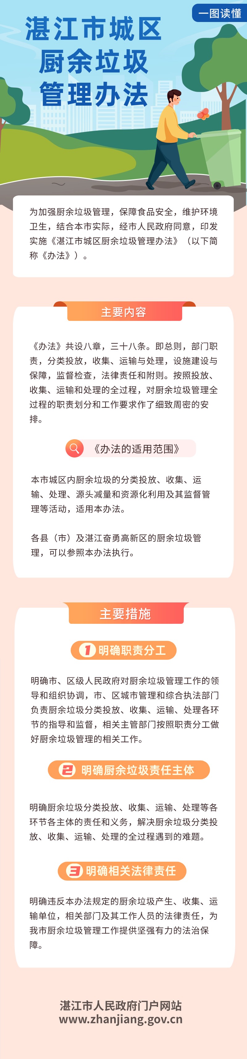 湛江市城区厨余垃圾管理办法.jpg