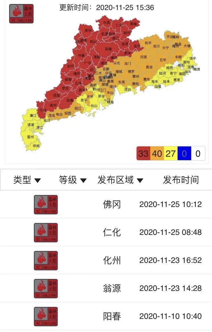 转存图片