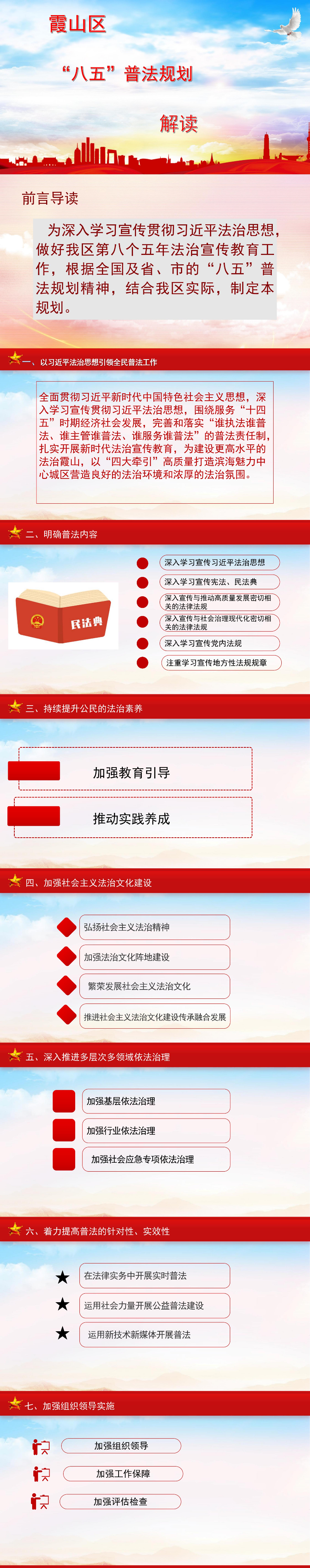 霞山区“八五”普法规划解读_纯图版_00.jpg